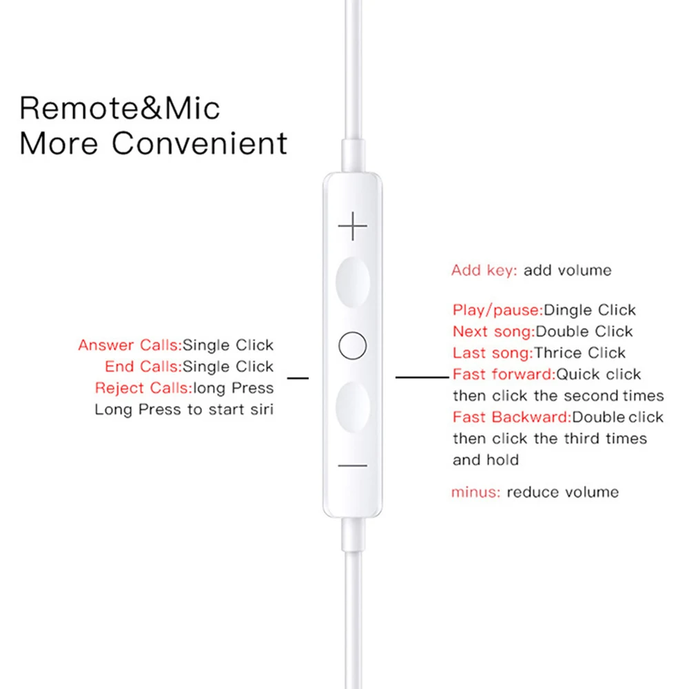 새로운 2023 USB 타입 C 헤드폰 애플 아이폰 1 - Wired Earphone Lightning 리뷰 및 가격