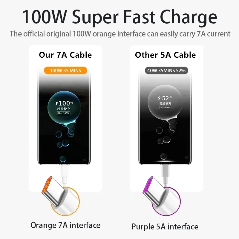 7A 100W 유형 C USB 케이블 Xiaomi 13 - Huawei Mate 60 리뷰 및 가격