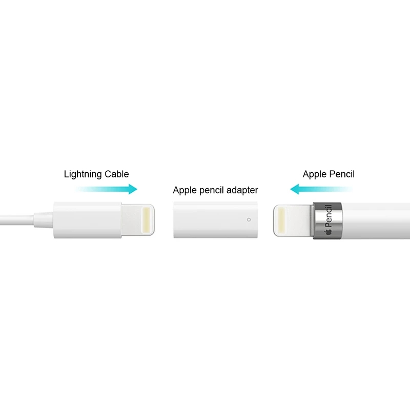 Apple Pencil 어댑터용 커넥터 충전기 Appl - Pen Tablet Accessories 리뷰 및 가격