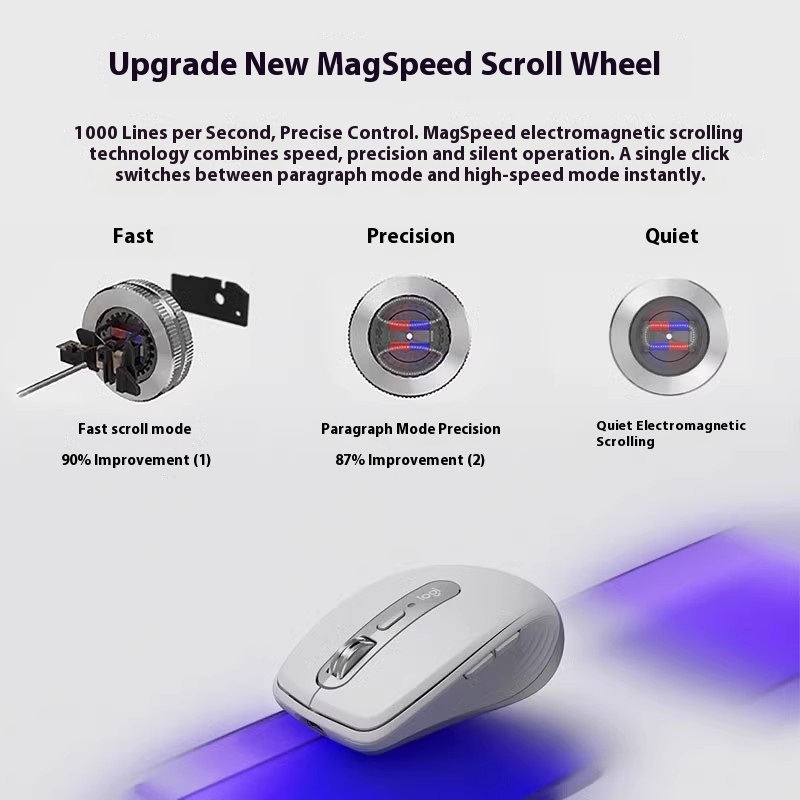 로지텍 MX어니웨어 3S 무선 블루투스 무소음 인체공학 - Logitech Tablet Accessories 리뷰 및 가격