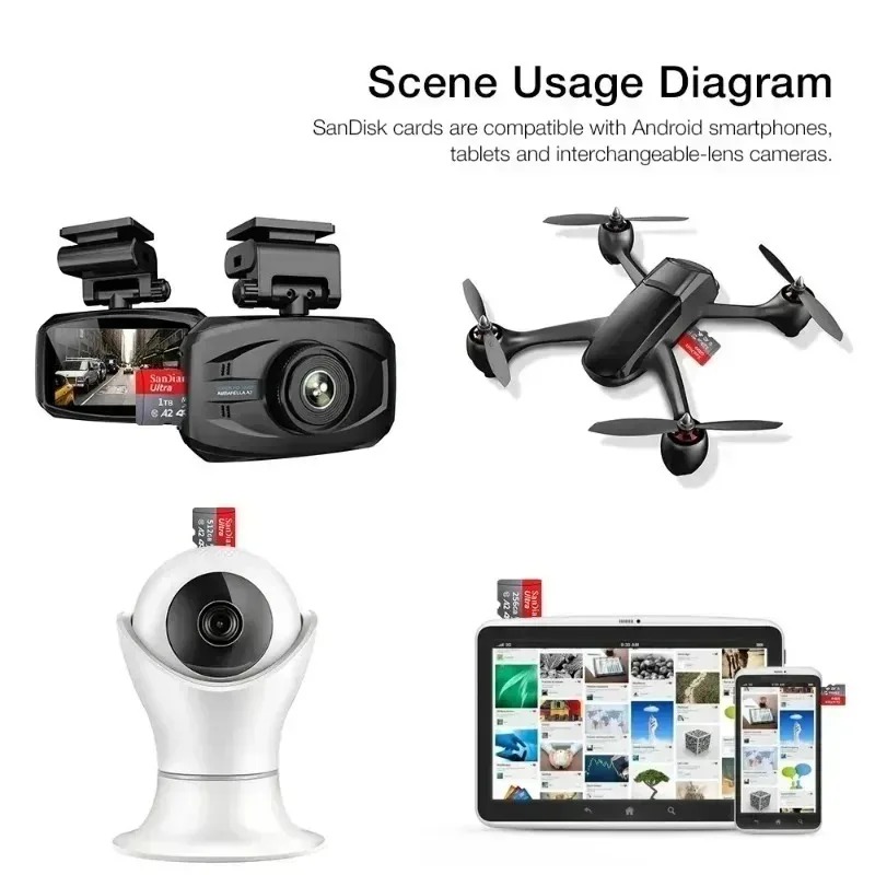 고속 마이크로 TF/SD 카드 U3 – 100% 정품  - Microsd Card Tablet 리뷰 및 가격
