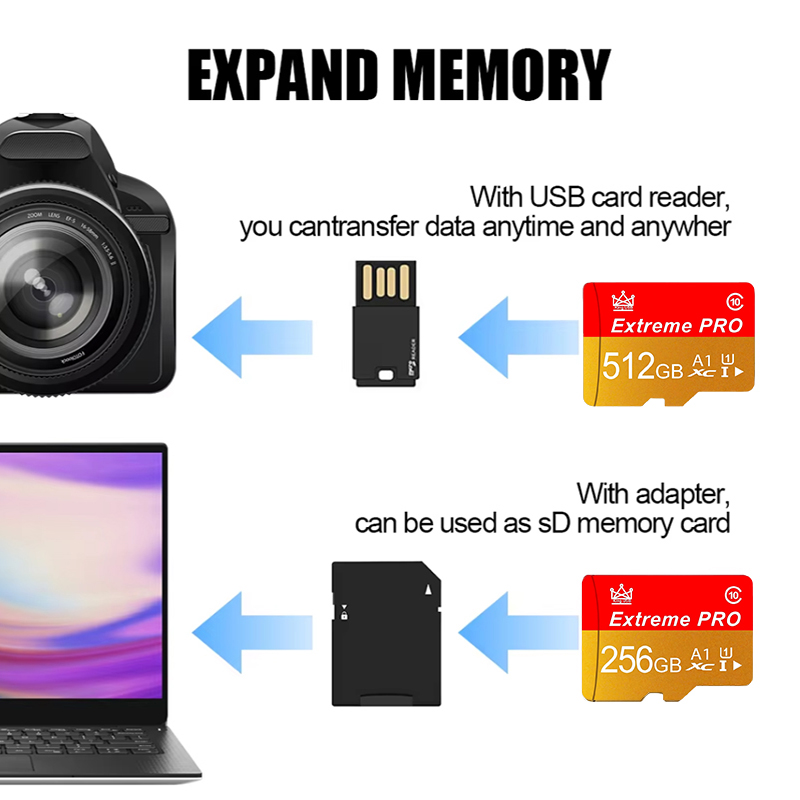 512GB 마이크로 SD 카드 성능 등급 데이터 저장  - Microsd Card Tablet 리뷰 및 가격